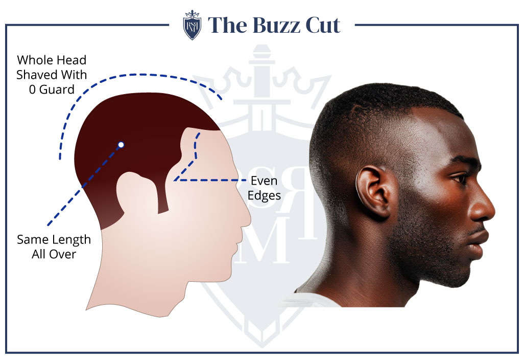 buzz cut summer hairstyle