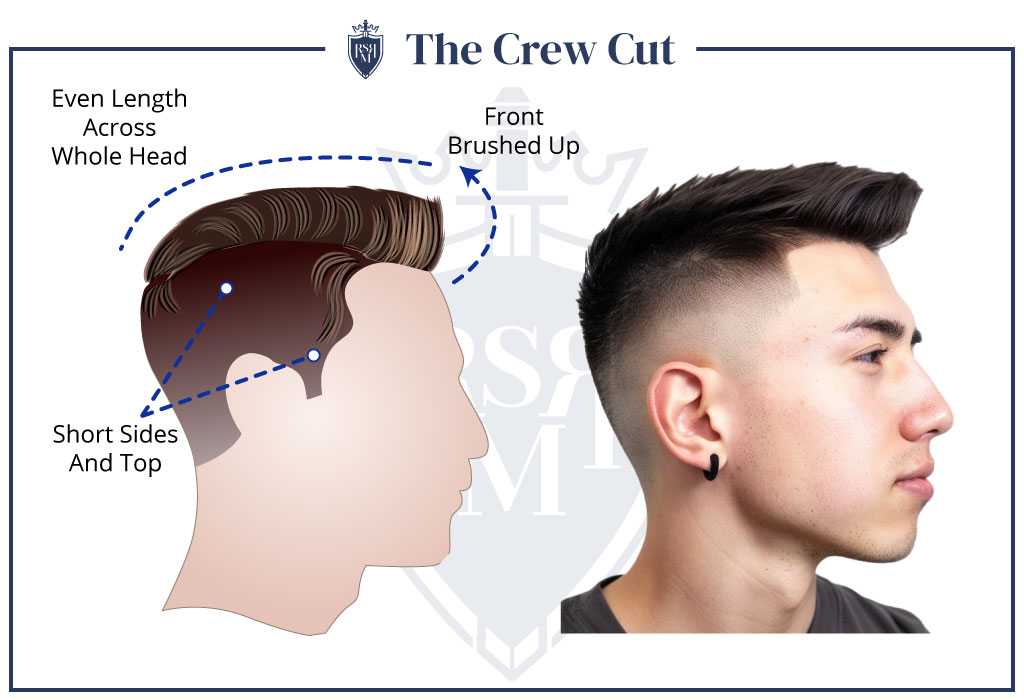 man with a classic crew cut hairstyle