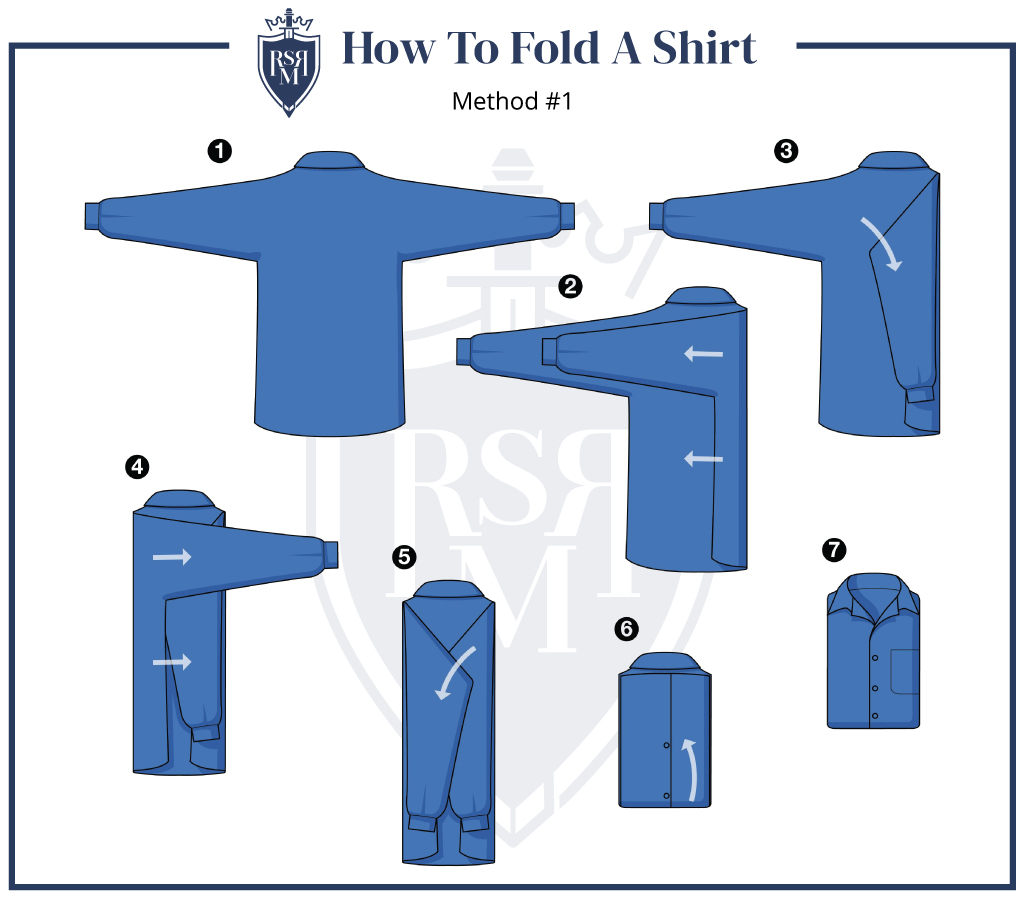 folding man's shirt infographic