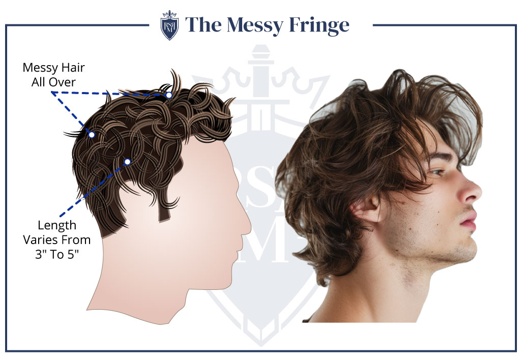 young man with a messy fringe hairstyle