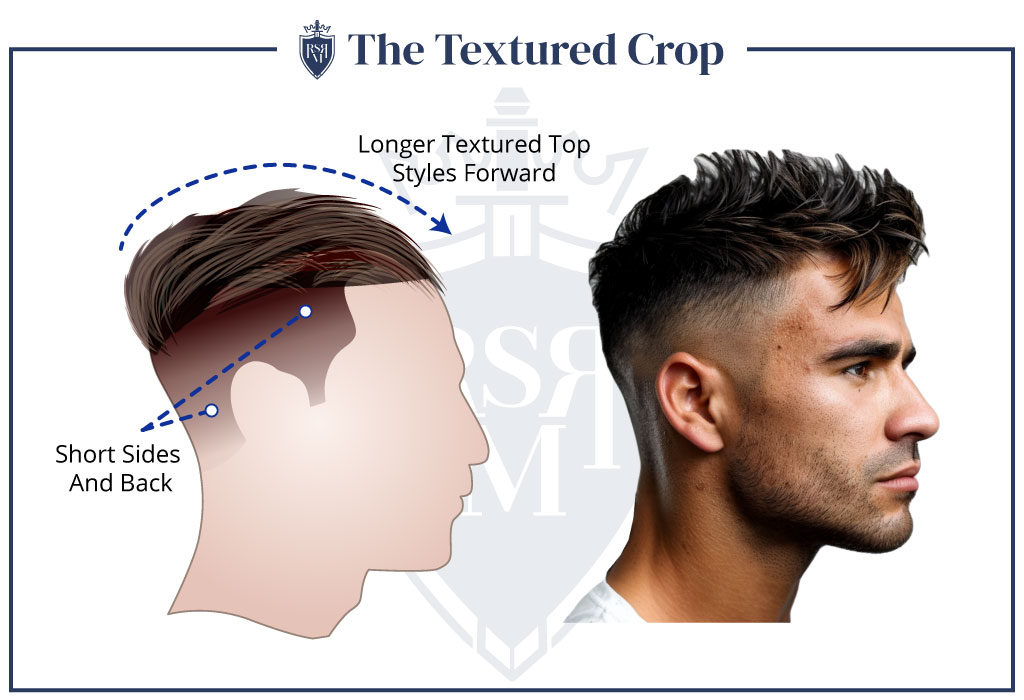 man with a textured crop hairstyle
