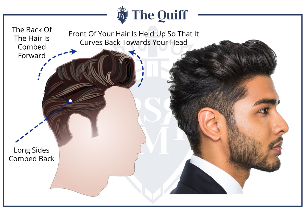 man with a quiff hairstyle