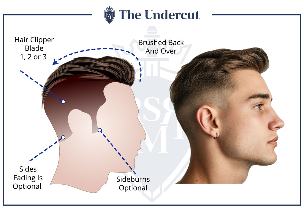 undercut haircut for warm weather